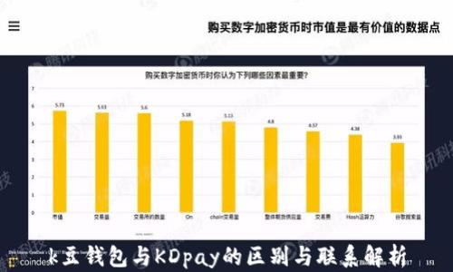 
k豆钱包与KDpay的区别与联系解析