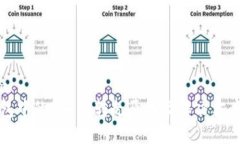 ```xmlTP钱包中的U币被转走