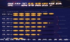 tp钱包选择哪个交易所交易