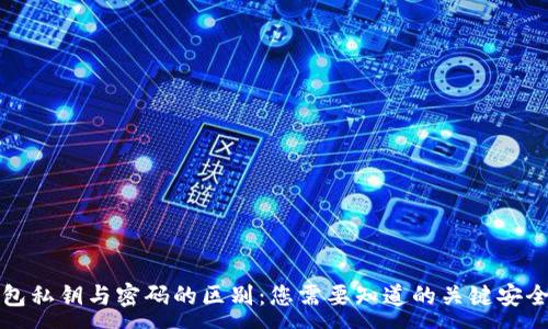 :
TP钱包私钥与密码的区别：您需要知道的关键安全要素