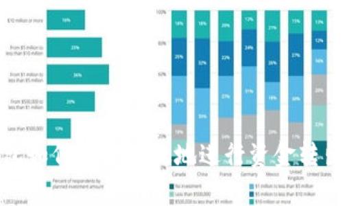 TP钱包如何安全有效地进行资金转出操作