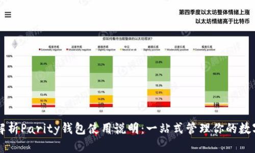详细解析Parity钱包使用说明：一站式管理你的数字资产