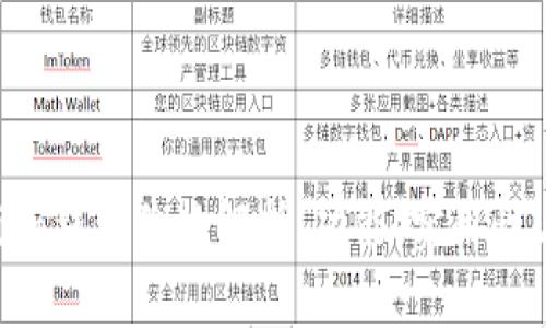 : Attention钱包价格解析：功能、实用性与市场行情