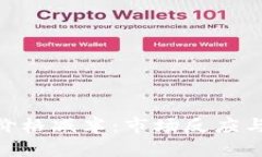 ETH官方价格减半：市场反